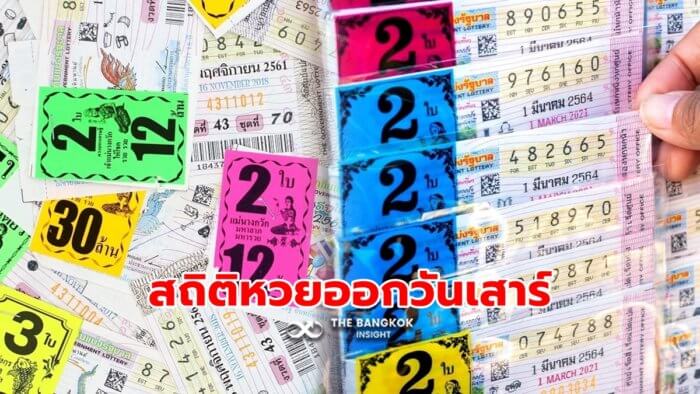 สถิติหวยวันเสาร์ฃล่าสุด