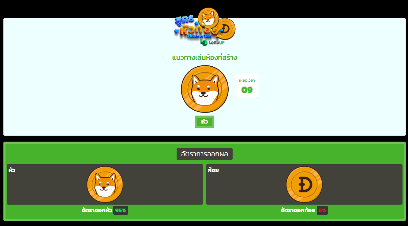 สูตรหัวก้อยlottoup